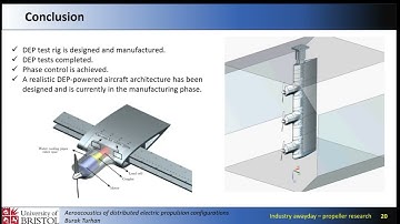 Aeroacoustics of distributed electric propulsion configurations - Burak Turhan