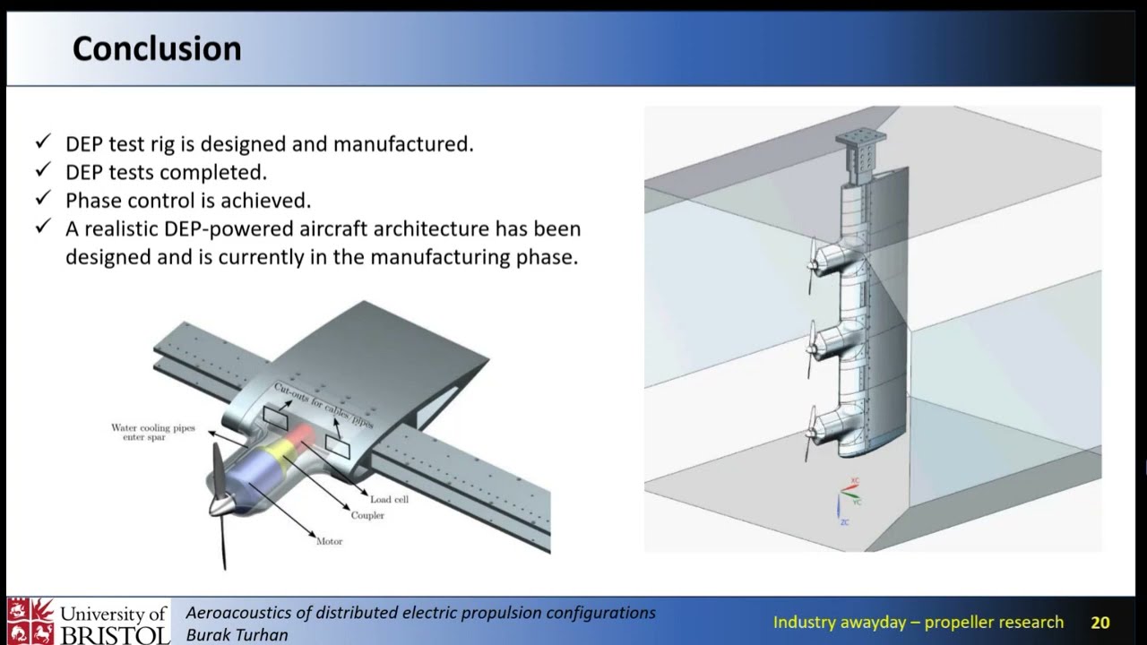 Aeroacoustics of distributed electric propulsion configurations - Burak Turhan
