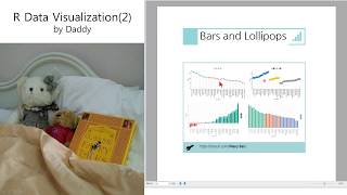 Celebrity [R Data Visualization] Bars and Lollipops Wealth