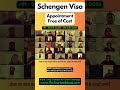 Schengen Visa Appointment Free of Cost | How to Get Schengen Visa Appointment | Europe Visa Process