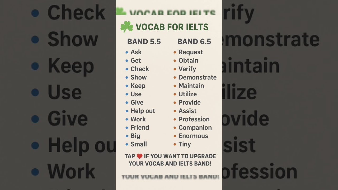 Boost Your IELTS Vocabulary 