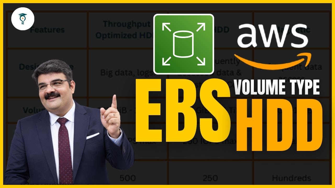 AWS EBS HDD Volume Types Explained | ST1, SC1 | AWS Storage Tutorial Throughput Optimized Cold HDD