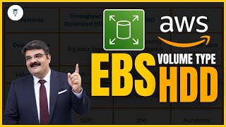 AWS EBS HDD Volume Types Explained | ST1, SC1 | AWS Storage Tutorial Throughput Optimized Cold HDD