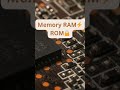 Architecture of Computer #computer #computerknowledge #computerscience