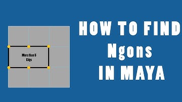 What are ngons and How do I find Ngons in Maya