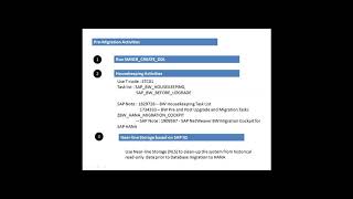 BW ON HANA MIGRATION 1 Day40