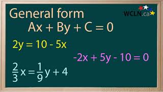Celebrity WCLN - Converting Linear Equations to General Form Net Worth
