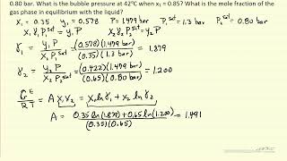 Non-Ideal Solution Modelled by the Margules Equation