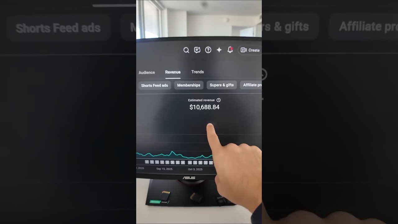 Make Money Online Using AI $10000 