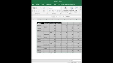 Excel Trick | Remove Extra Spaces From Data | Excel Tips