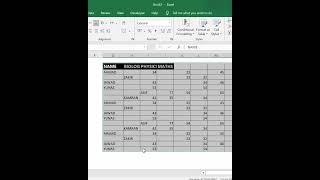 Celebrity Excel Trick | Remove Extra Spaces From Data | Excel Tips Profile