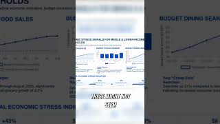 Hamburger Helper Sales Up: Economic Struggles Revealed #shorts