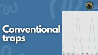 Control Conventional Traps Without Guessing Platform Tutorial 2