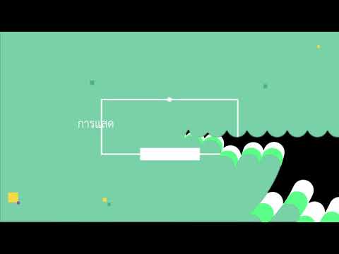 #สอน Flowgorithm-01-การแสดงผล บันทึกและสั่งรันโปรแกรม