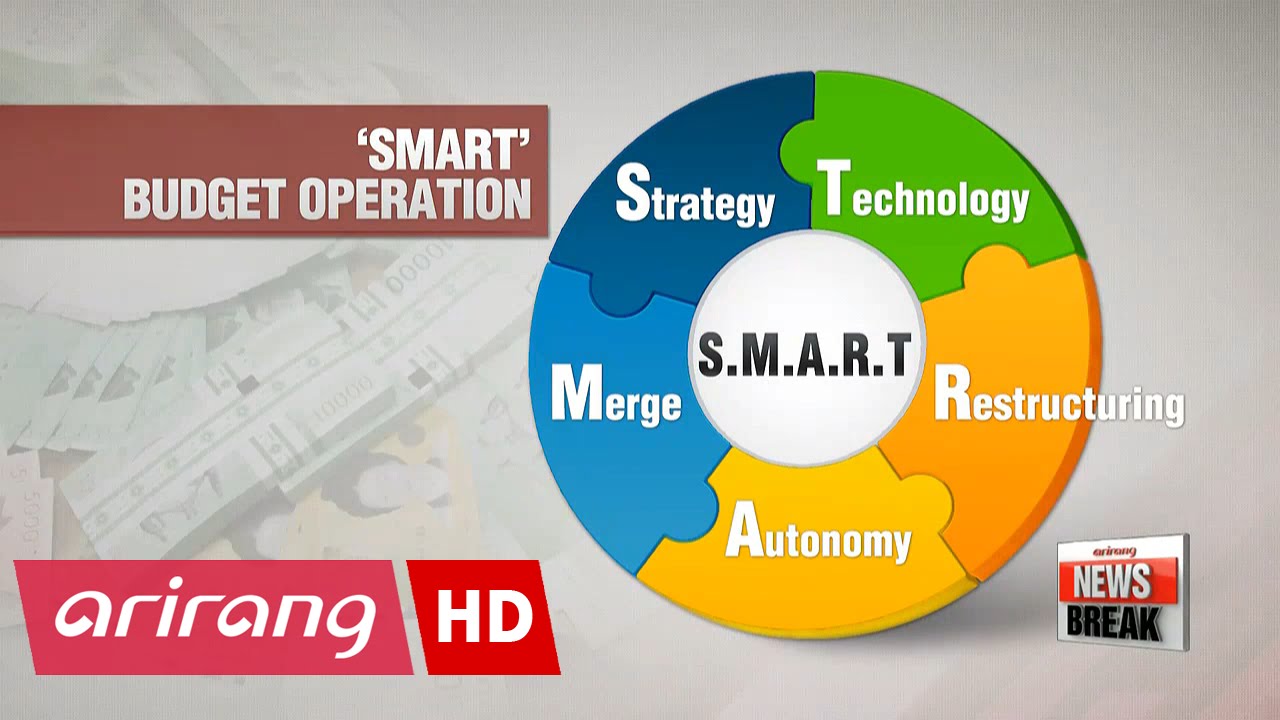 Restructuring, reforms in nation's long-term financial strategy