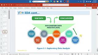 Lesson 3.1 - Concept of EDA Update