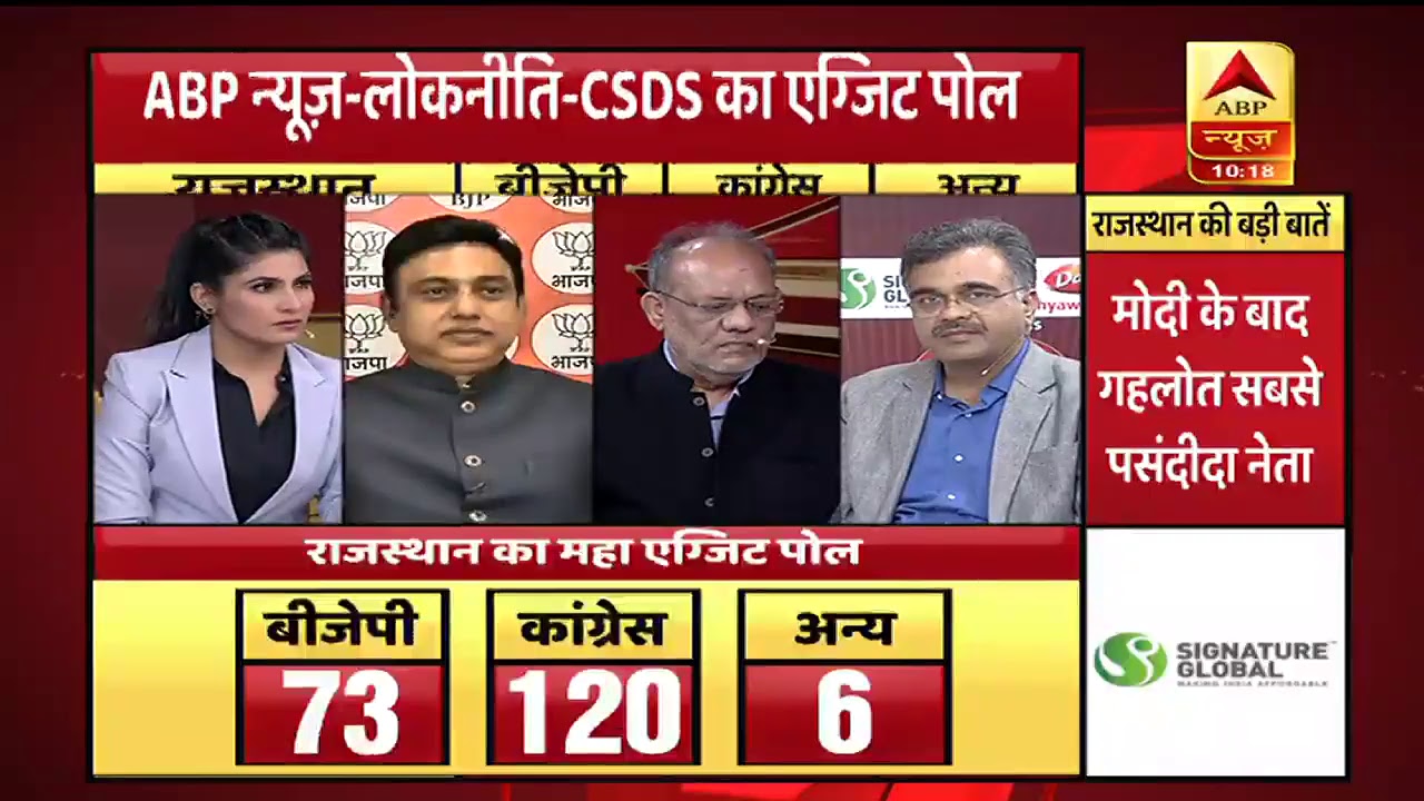 #ABPExitPoll