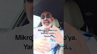 Mikro'dan Makro'ya. Yaratılış süreci. Tanıtım videosu.