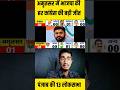 अमृतसर में भाजपा की कांग्रेस की बड़ी जीत|loksabhaelection 2024#shorts