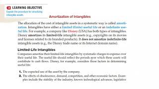 Chapter 12: Intangible Assets part 2