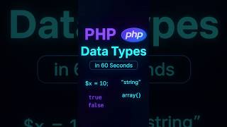 PHP Data Types Explained in 60 Seconds! | String, Int, Float, Bool #coding #shorts