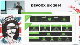 Building 'Bootiful' Applications with Spring Boot