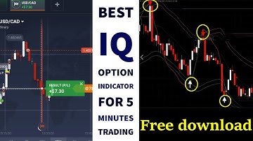 Best Profit Given Forex Indicator 98.9% Accurate Signal For Binay best iq option strategy Metatrader