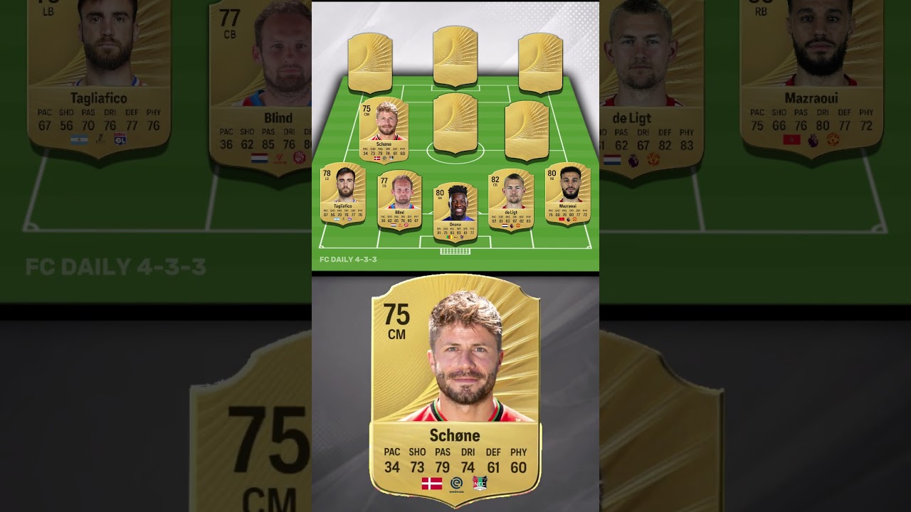 Where is 2019 AJAX Squad Now! 🥺 