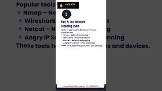 How Hackers Learn Networking