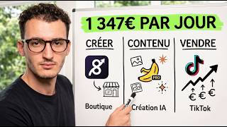 Créer Et Vendre Un Ebook De A À Z Avec Lia Guide 2026