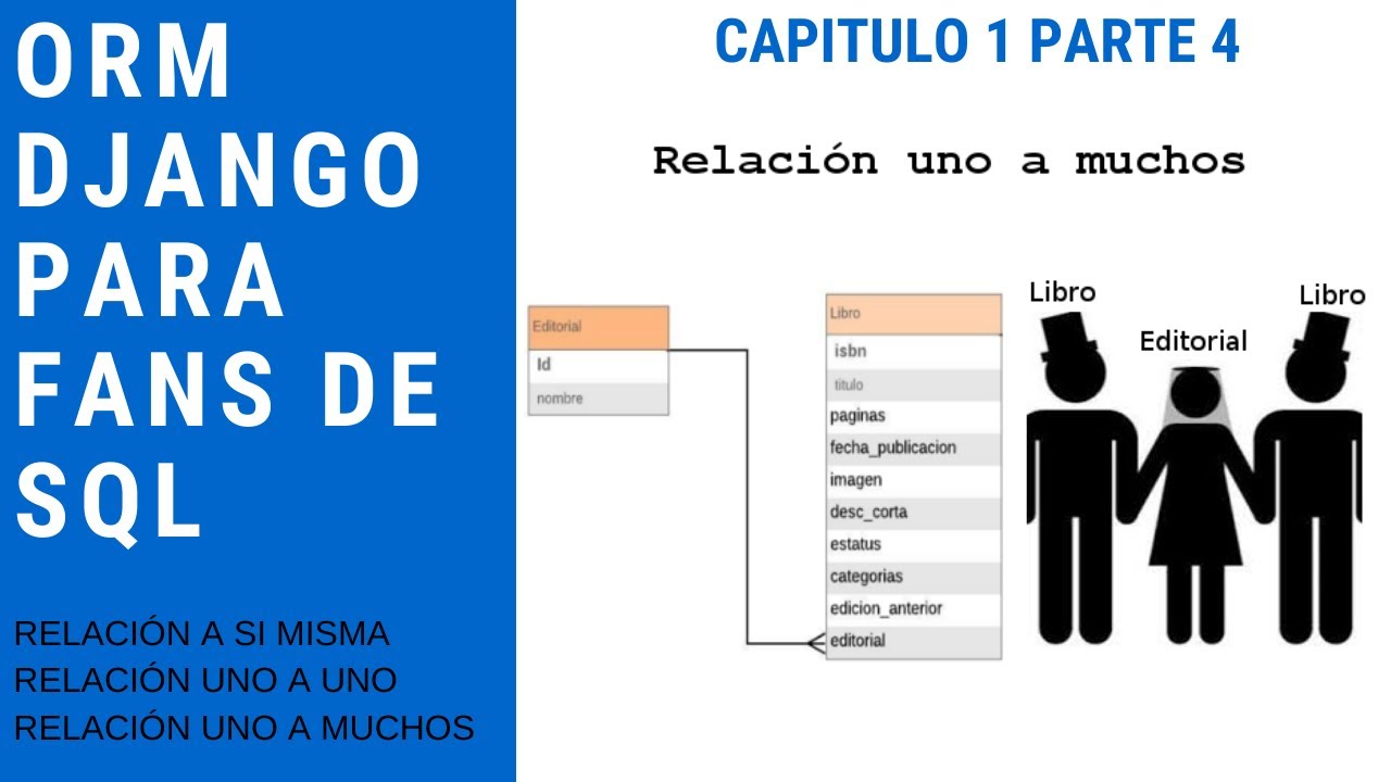 Orm Django para Fans de SQL (Relaciones) C1 P4 - YouTube