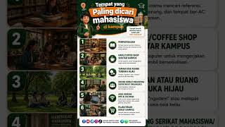 Tempat Paling Dicari Mahasiswa Di Kampus