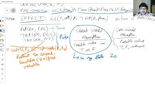 AL L10 P2 Classical Planning: States and closed world assumptions