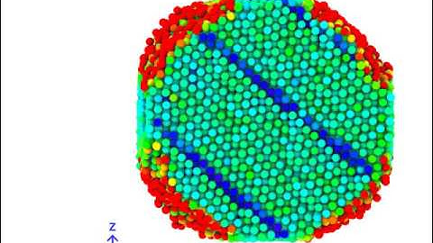 Twin movement on HCP Magnesium Nanowire