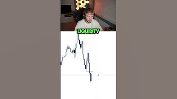 Liquidity + Fair Value Gaps #trading