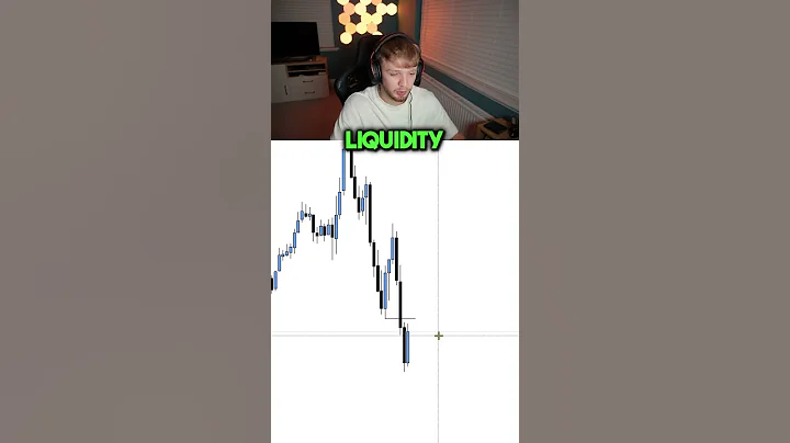 Liquidity + Fair Value Gaps #trading