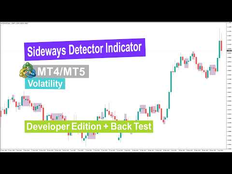 🔎 Indikator Pendeteksi Pergerakan Sideways MT4/5 –2026 [Pembaruan Pengembang]- [TradingFinder]