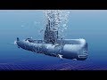 Submarine ARA San Juan Simulation (Implosion + Sinking)