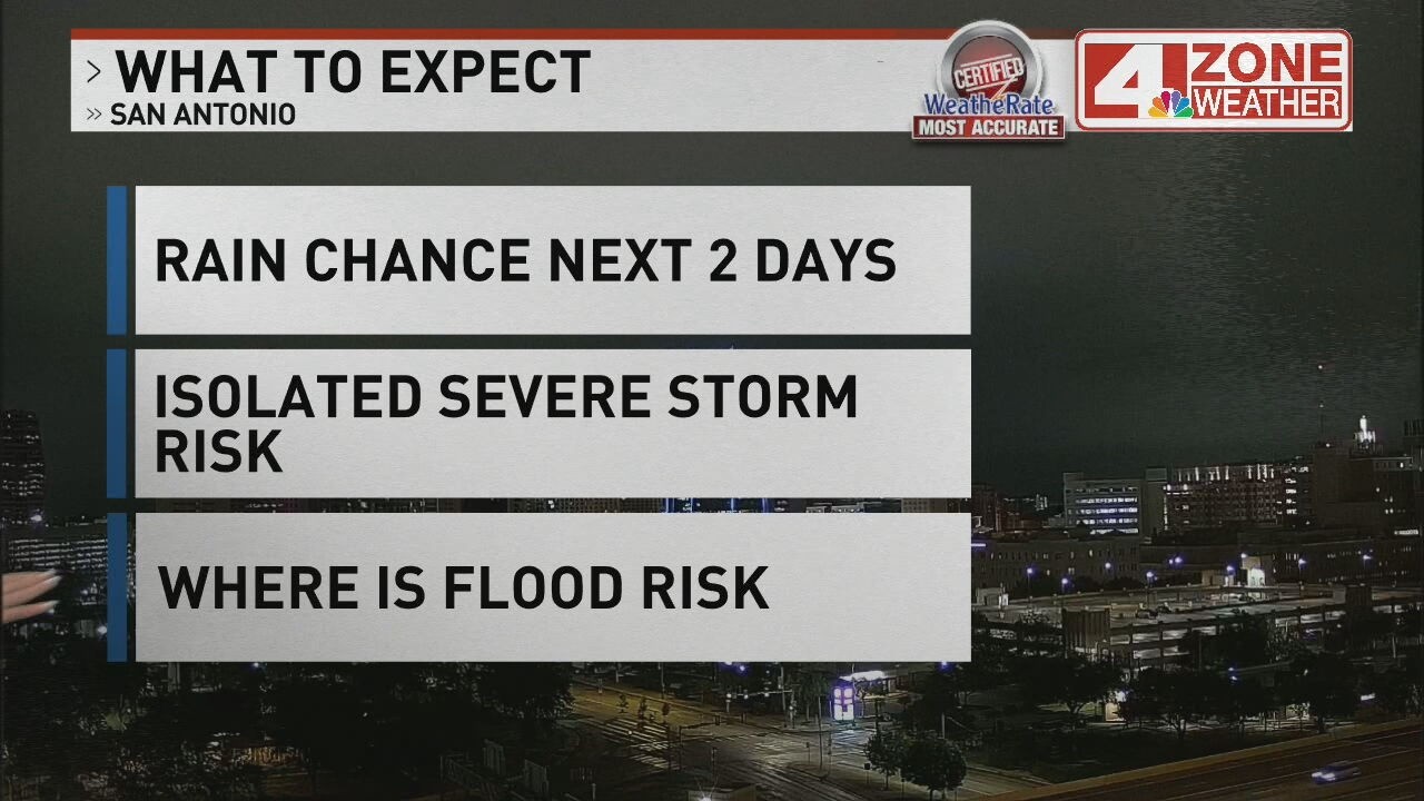 Storm chances return today before a hot Mother’s Day weekend - YouTube
