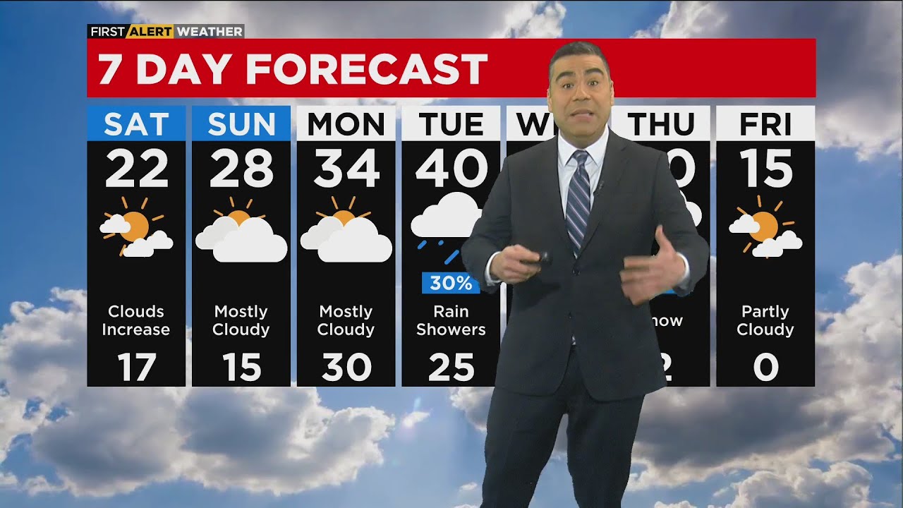 Chicago First Alert Weather: Winter Weather Advisory Ends, Sub-Zero ...