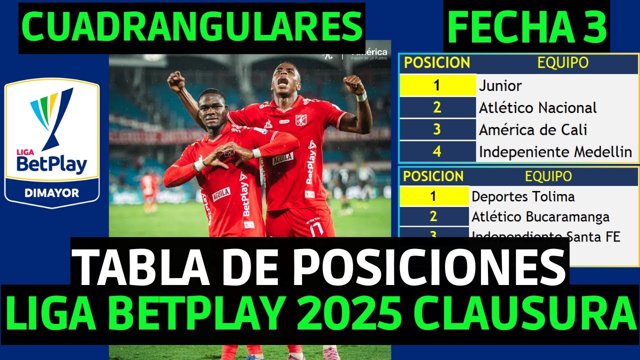 TABLA DE POSICIONES LIGA BETPLAY 2025 CUADRANGULARES CLAUSURA FECHA 3 ...