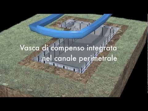 Bluespring Piscine Laghetto