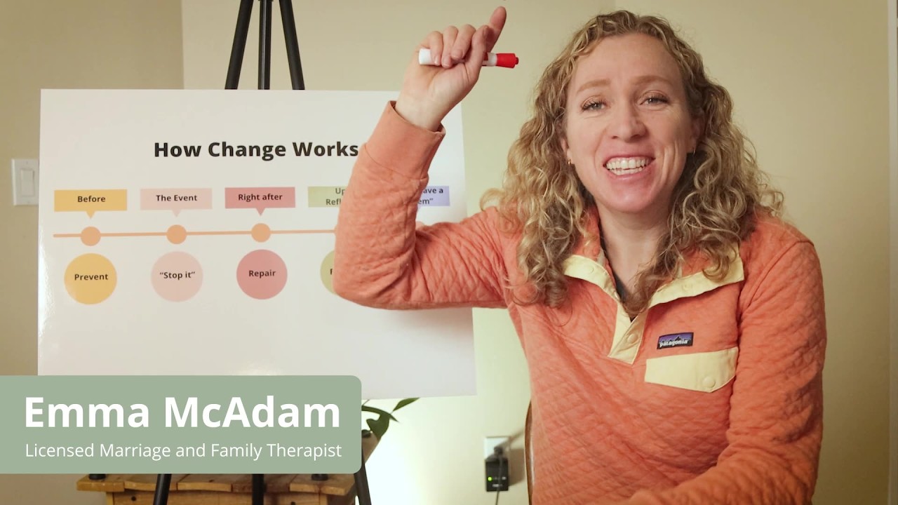 How to Train Yourself to be Less Reactive or Impulsive