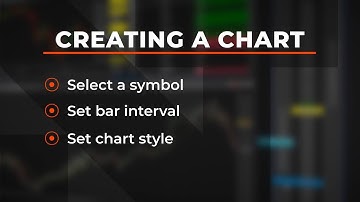 NinjaTrader Desktop: How to make a new chart