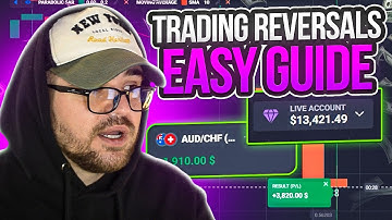 🔥 I EARNED $13,421 with THE PARABOLIC SAR INDICATOR | Parabolic Sar | Parabolic Sar Quotex