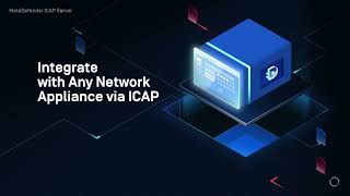 How to Scan Files for Malware at the Network Perimeter | ICAP Gateway Explained