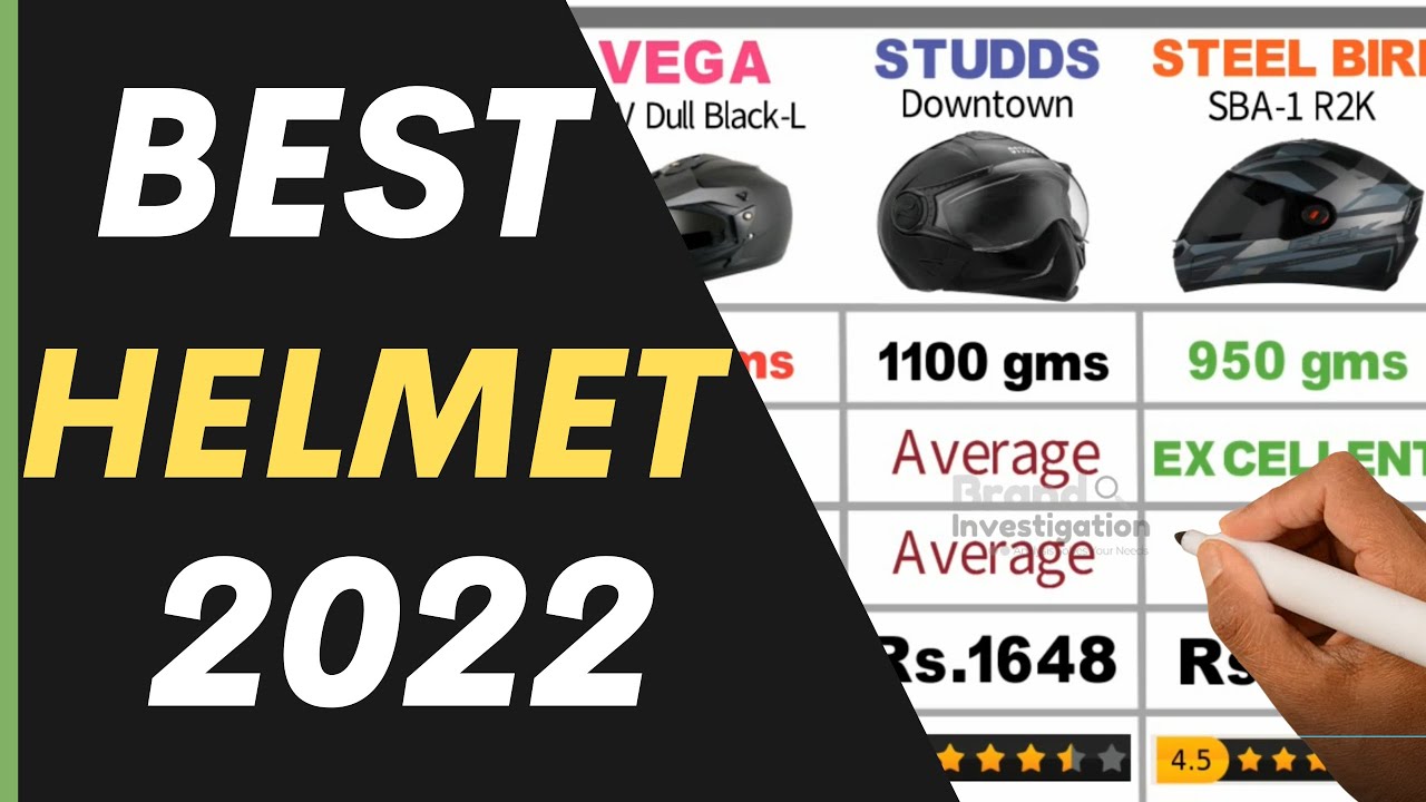 Best Helmet in 2022 Best Full Face Helmet Best helmet in India 2022