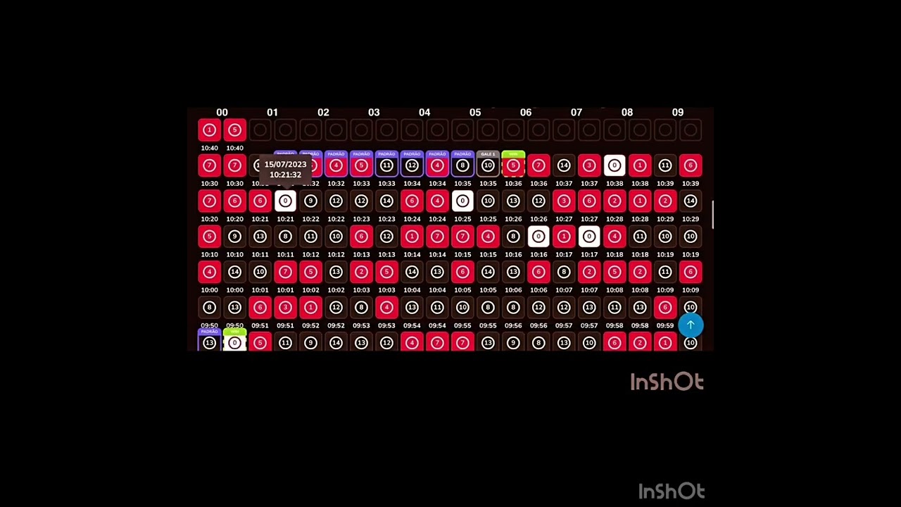 BLAZE DOUBLE - ESTRATÉGIA 3 - NÚMERO 5 🔴