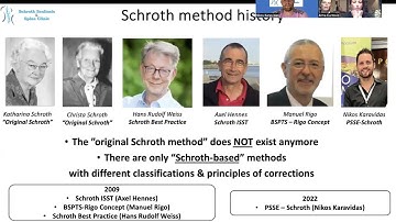 PSSE-Schroth method by Nikos Karavidas FREE WEBINAR CROATIA