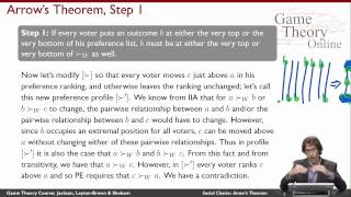 GTO2-1-05: Social Choice: Arrow's Theorem
